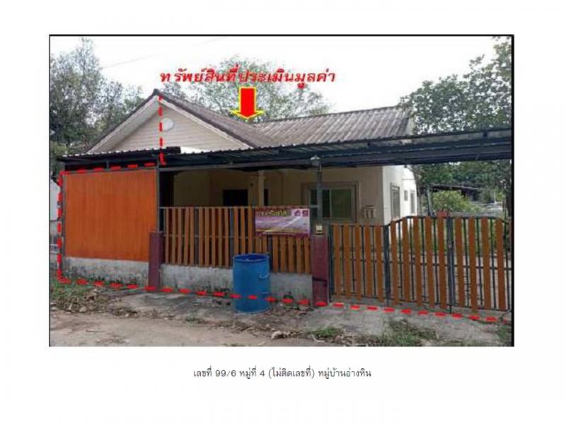 ที่ดินพร้อมสิ่งปลูกสร้างหลุดจำนอง ธ.ธนาคารออมสิน นครราชสีมา ปักธงชัย ธงชัยเหนือ